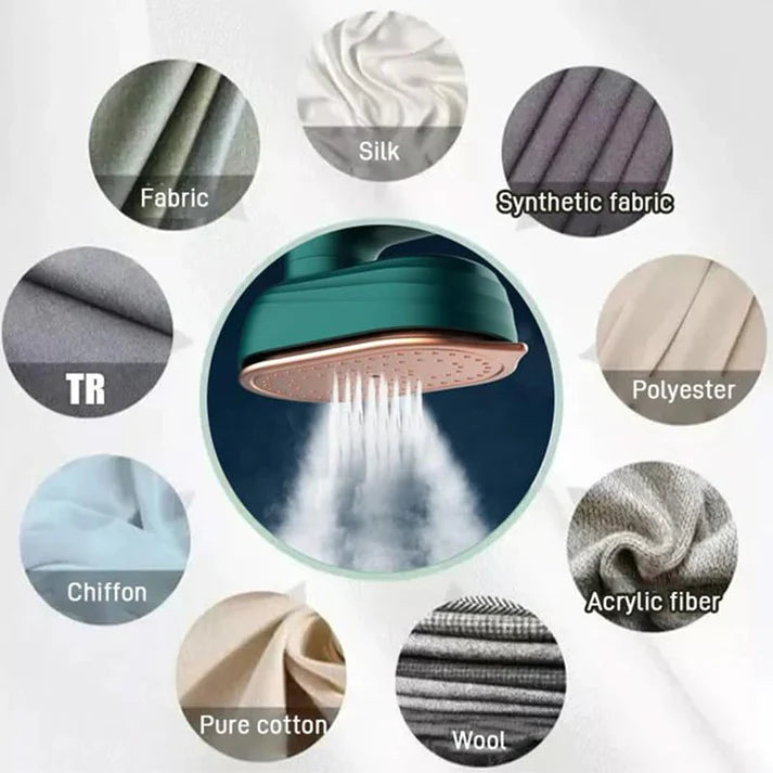 Portable Stainless Steel Mini Iron & Garment Steamer